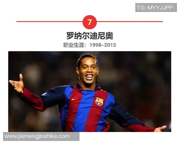 全球足球五十大顶级球星排名揭晓谁是足坛历史最佳球员之争