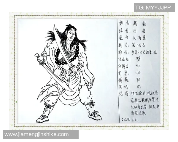 水浒英雄化身足球球星盘点：从鲁智深到武松的绿茵传奇